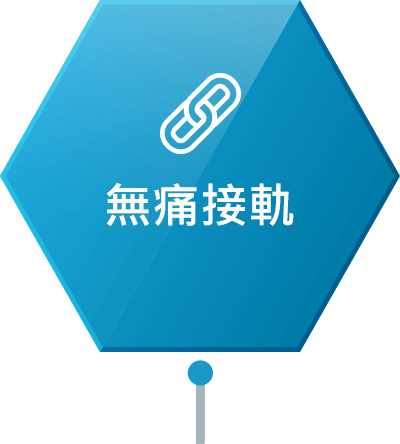無痛接軌