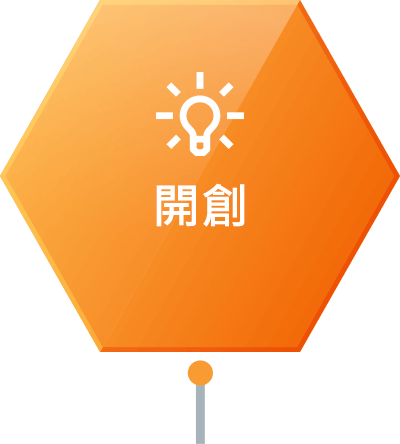 開創